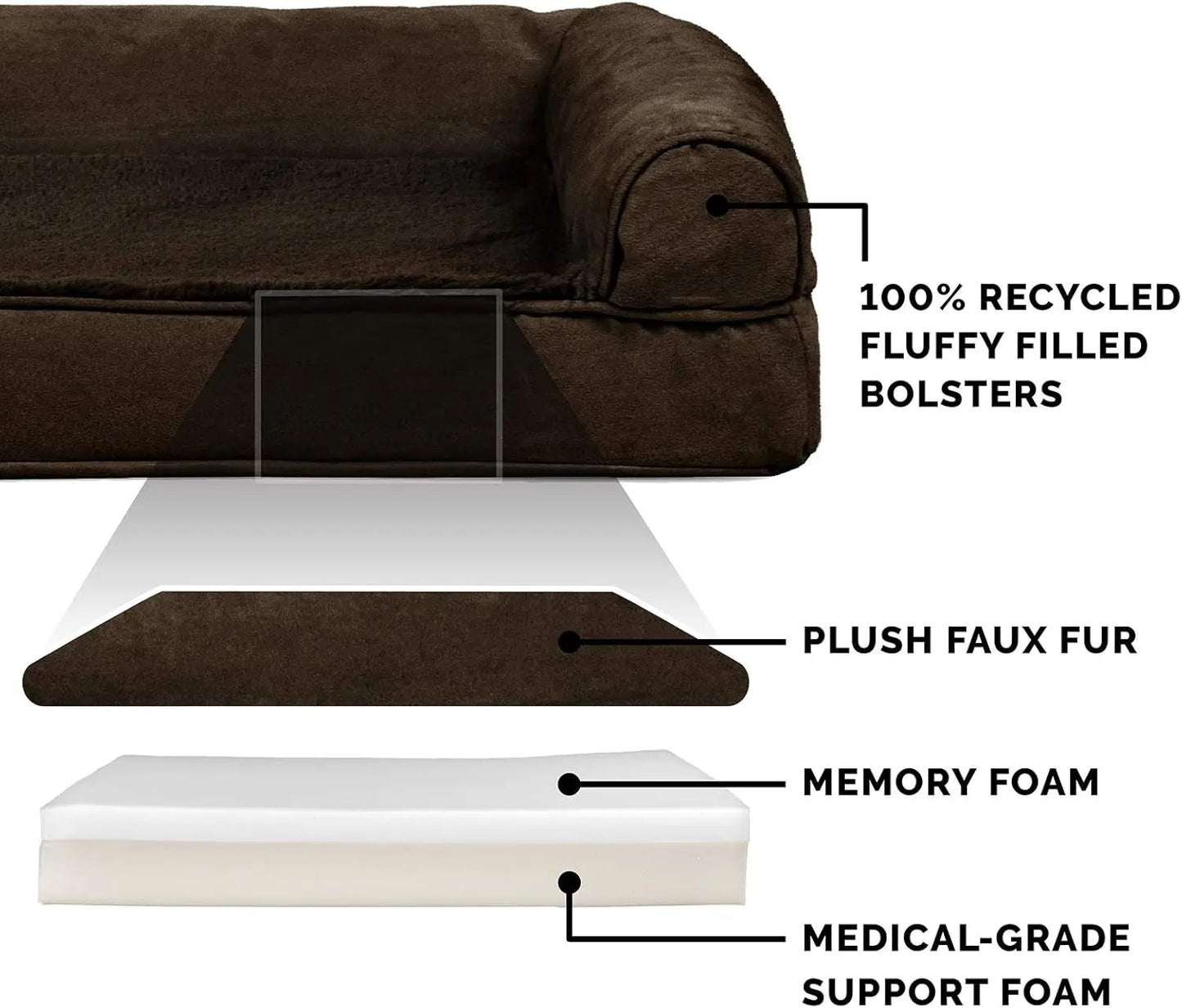 Memory Foam Dog Bed for Large Dogs W/ Removable Bolsters & Washable Cover, for Dogs up to 125 Lbs - Plush & Suede Sofa - Espresso, Jumbo Plus/Xxl