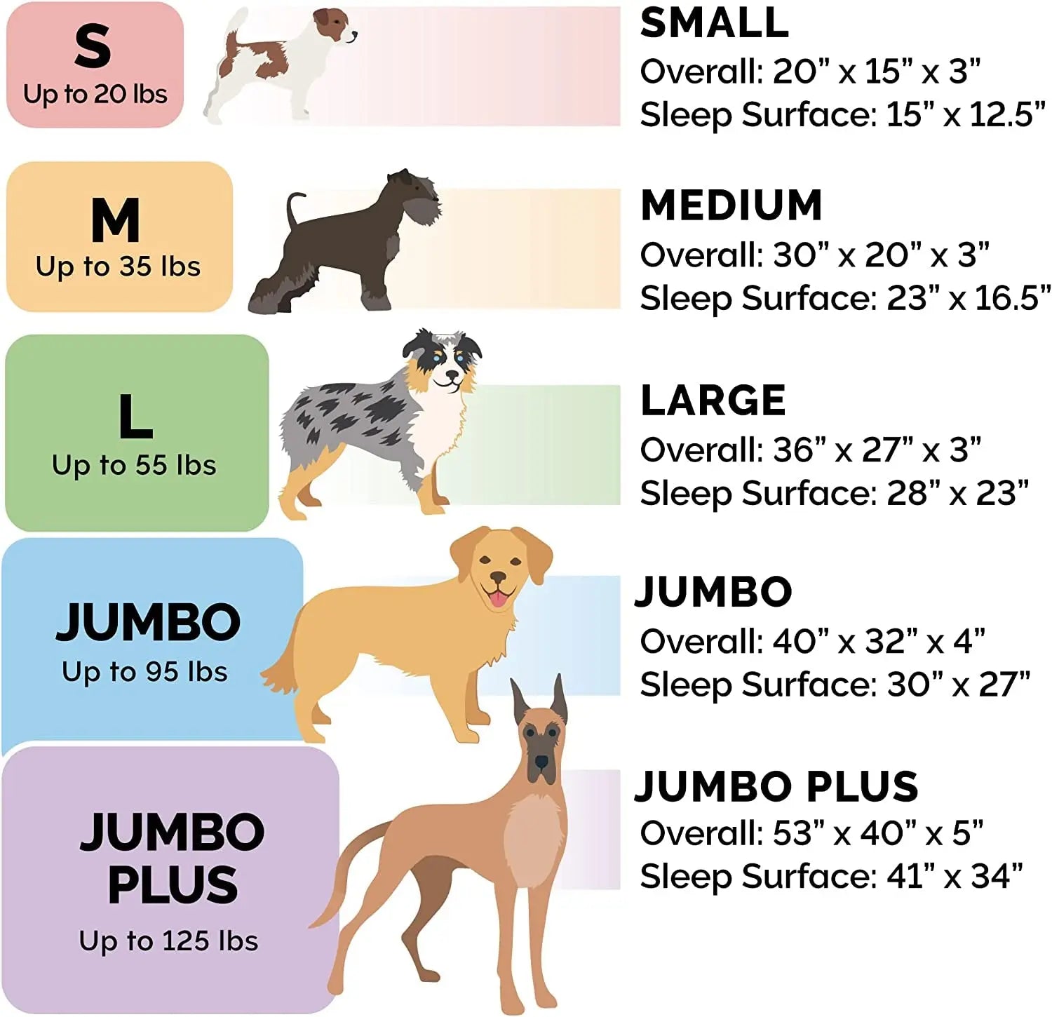 Memory Foam Dog Bed for Large Dogs W/ Removable Bolsters & Washable Cover, for Dogs up to 125 Lbs - Plush & Suede Sofa - Espresso, Jumbo Plus/Xxl