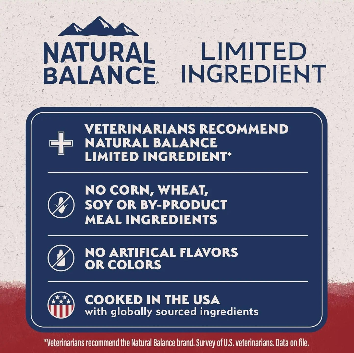 Limited Ingredient Adult Grain-Free Dry Dog Food, Reserve Sweet Potato & Bison Recipe, 12 Pound (Pack of 1)